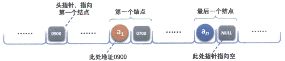 image-20230911195443350